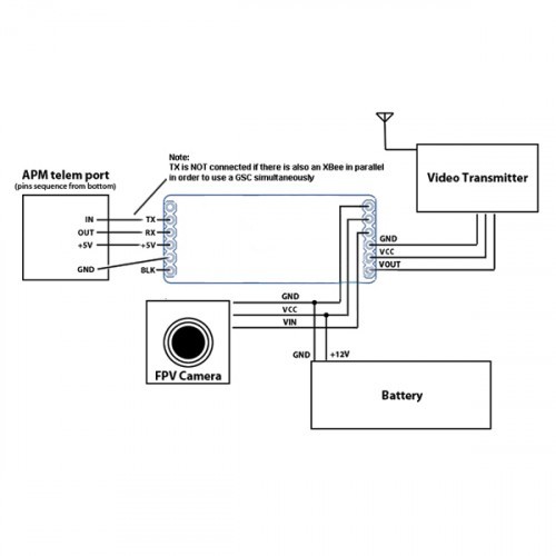 osd 3dr wiring diagram wiring schematic diagram 121 pandoracharms co
