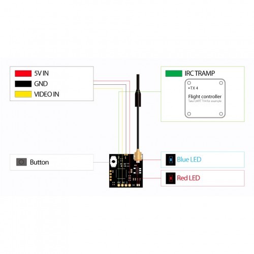 RunCam TX100 Nano 5.8G 37CH 25mW/100mW VTX Smart Audio IPX IPEX for RC ...